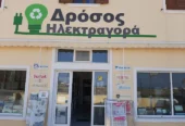 ΗΛΕΚΤΡΑΓΟΡΑ ΔΡΟΣΟΣ Ε.Ε